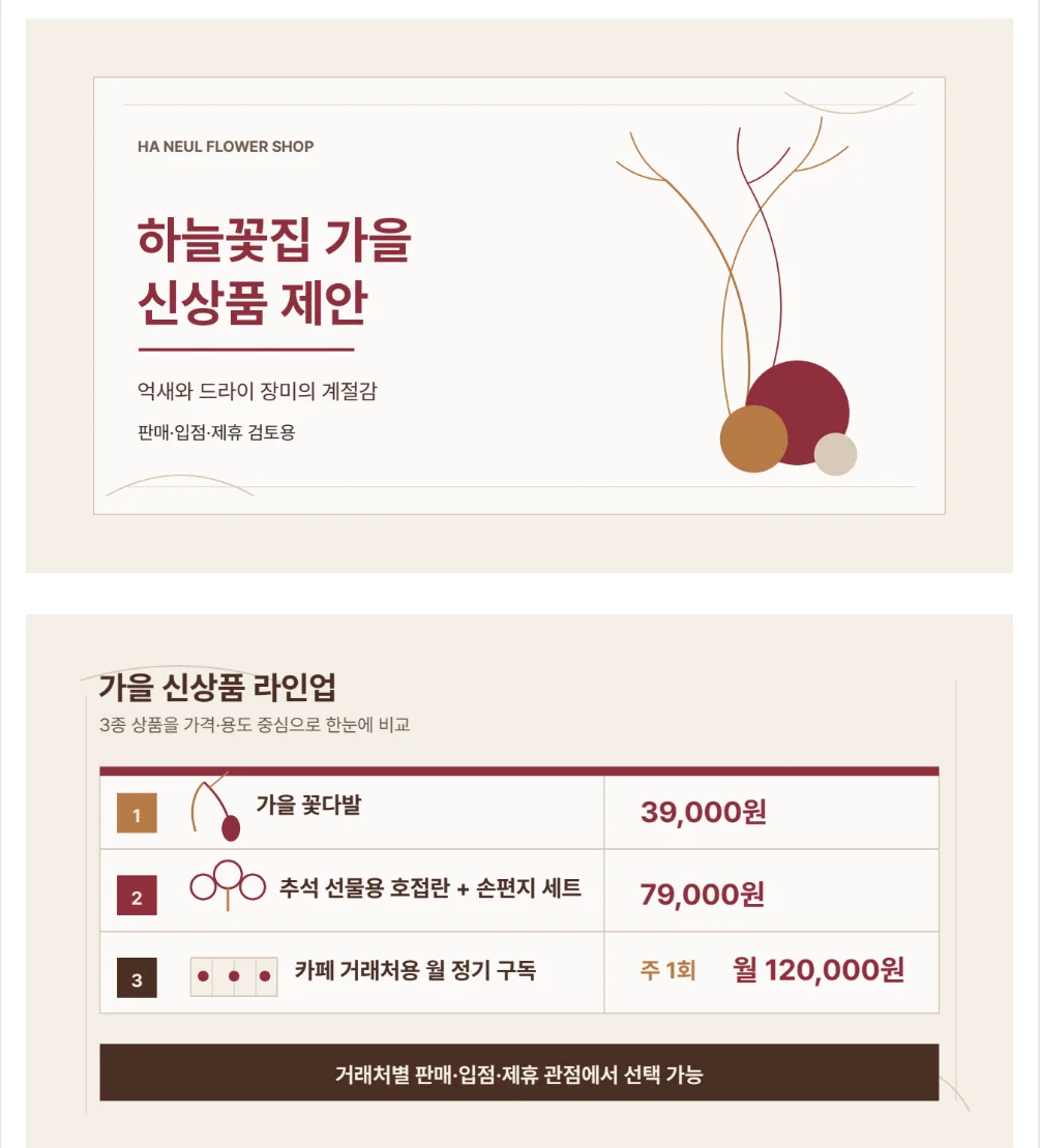 발표자료 미리보기. 표지와 신상품 라인업 장.